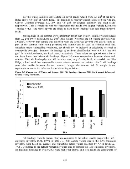 treasure valley road dust study: final report - ResearchGate