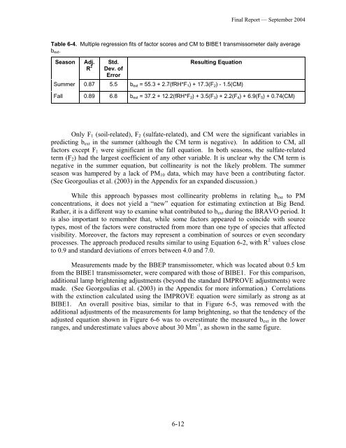 (BRAVO) Study: Final Report. - Desert Research Institute