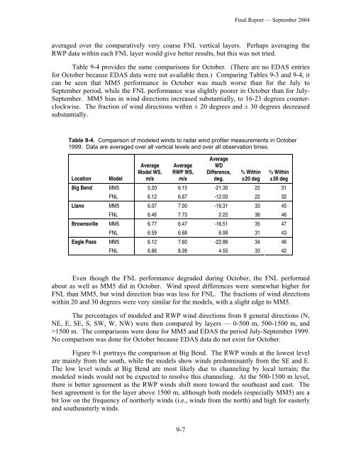 (BRAVO) Study: Final Report. - Desert Research Institute