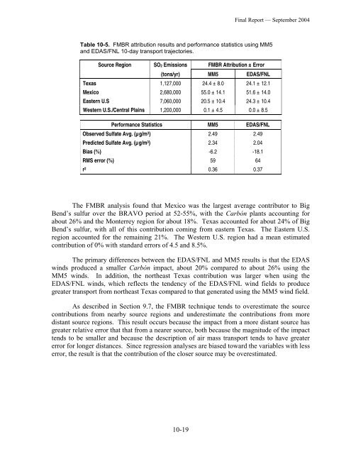 (BRAVO) Study: Final Report. - Desert Research Institute