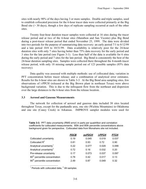 (BRAVO) Study: Final Report. - Desert Research Institute