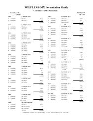 Wilflexa Mx Formulation Guide Polyone