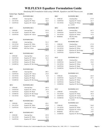 WILFLEXÂ® Equalizer Formulation Guide - PolyOne