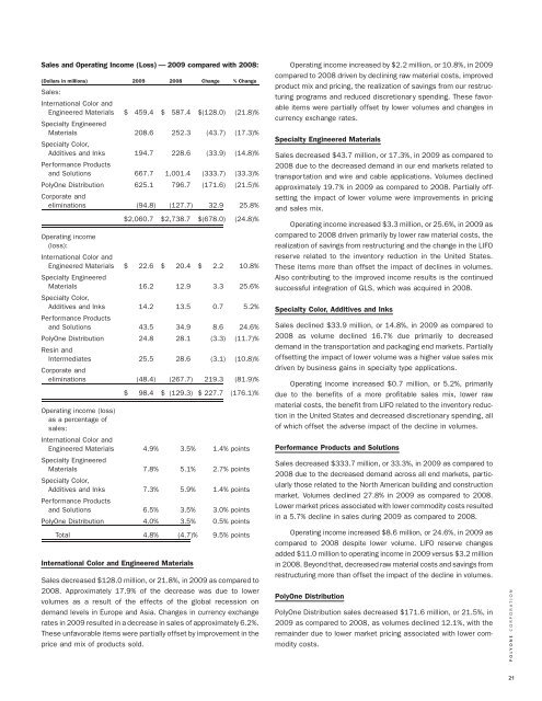 PolyOne 2009 Annual Report