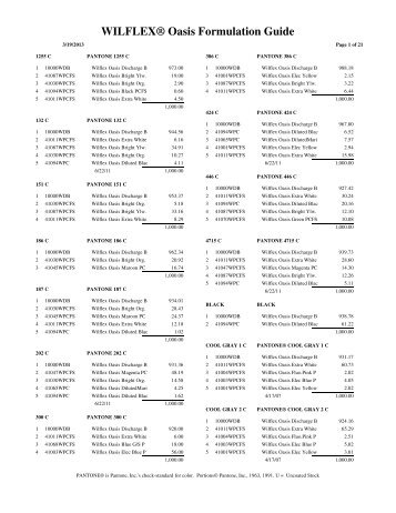 WILFLEXÂ® Oasis Formulation Guide - PolyOne