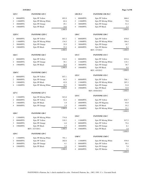 WILFLEXÂ® EPIC MIXING SYSTEM Formulation Guide - PolyOne