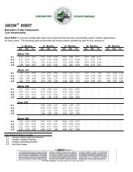 Weathering Data Sheet: Geon 85857 - PolyOne