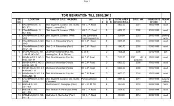 TDR GENRATION TILL 28/02/2013 - Pune Municipal Corporation