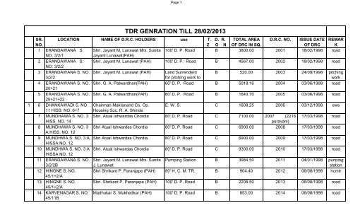 TDR GENRATION TILL 28/02/2013 - Pune Municipal Corporation