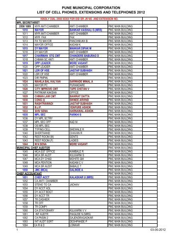 web04 APR 2012 - Pune Municipal Corporation