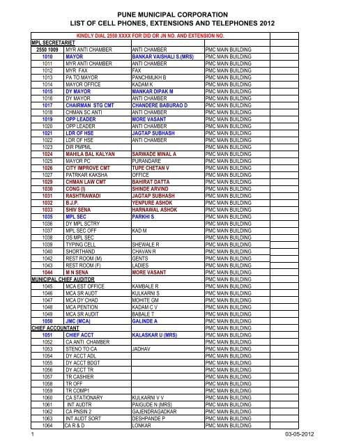 web04 APR 2012 - Pune Municipal Corporation