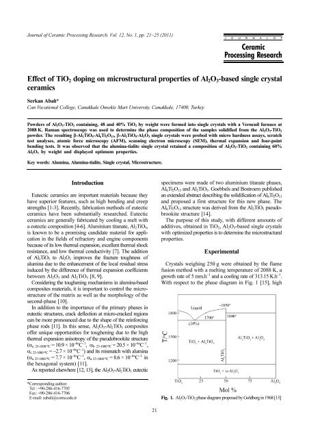 Al Doping Tio2 Effect of TiO2 doping on microstructural properties of Al2O3-based ...
