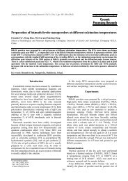 Preparation of bismuth ferrite nanopowders at different calcination ...