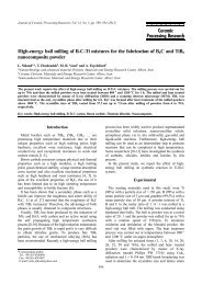 High-energy ball milling of BC-Ti mixtures for the fabrication of B4C ...