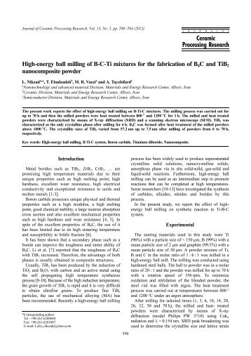 High-energy ball milling of BC-Ti mixtures for the fabrication of B4C ...