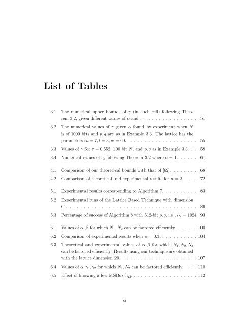 Cryptanalysis of RSA Factorization - Library(ISI Kolkata) - Indian ...