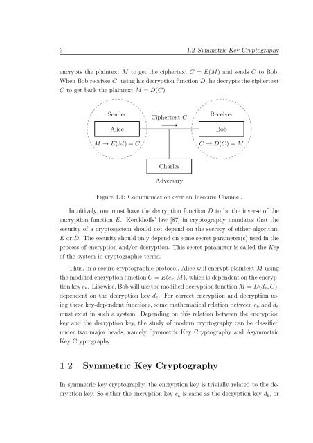 Cryptanalysis of RSA Factorization - Library(ISI Kolkata) - Indian ...