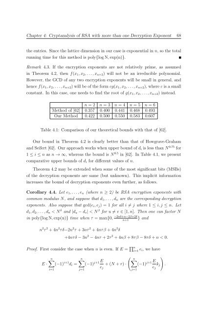 Cryptanalysis of RSA Factorization - Library(ISI Kolkata) - Indian ...