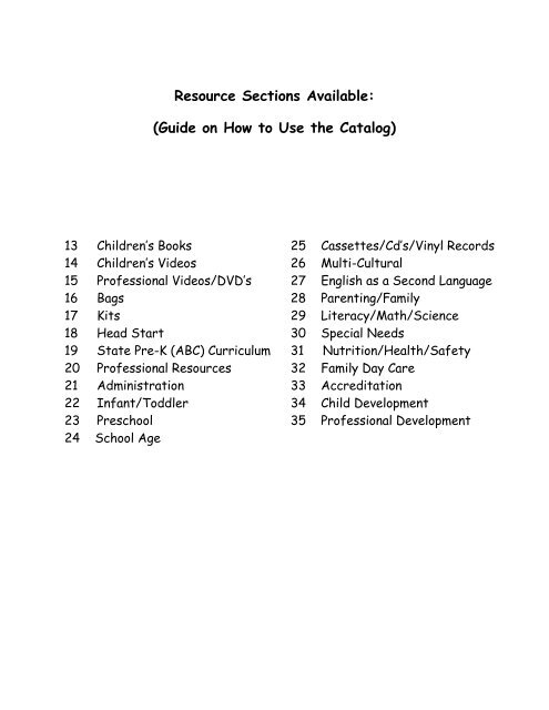 Resource Sections Available: (Guide on How to Use the Catalog)