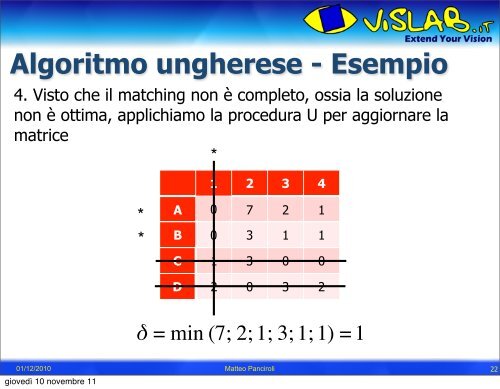 Algoritmo ungherese - Esempio