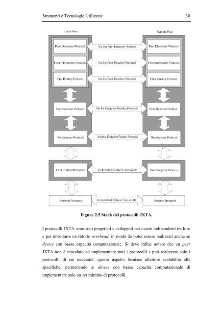 Tesi - Computer Engineering Group - Università degli studi di Parma