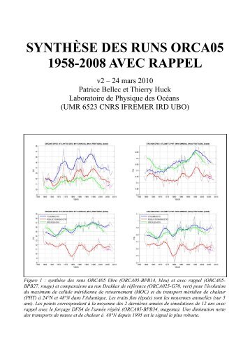 SYNTHÃSE DES RUNS ORCA05 1958-2008 AVEC RAPPEL - ifremer
