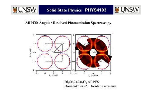 Solid State Physics PHYS4103 A/Prof. Clemens ULRICH Prof. Jaan ...