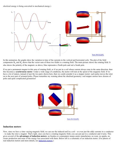How real electric motors work - School of Physics - The University of ...