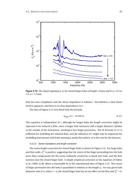 Flute acoustics: measurement, modelling and design - School of ...