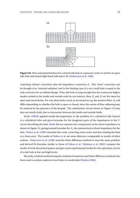 Flute acoustics: measurement, modelling and design - School of ...