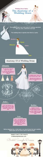 Wedding Dress Styles - The Anatomy of a Wedding Gown