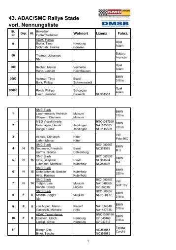 43.SMC Rallye Nennungsliste 2013 mit Abrechnung.xlsx