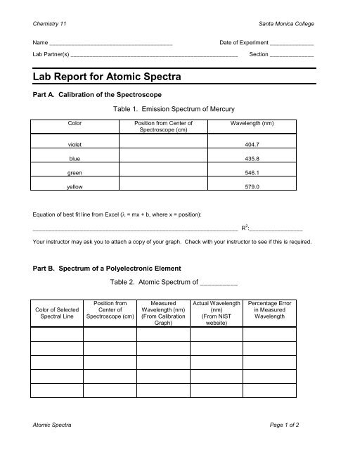 Atomic Spectra A Report - Santa Monica College