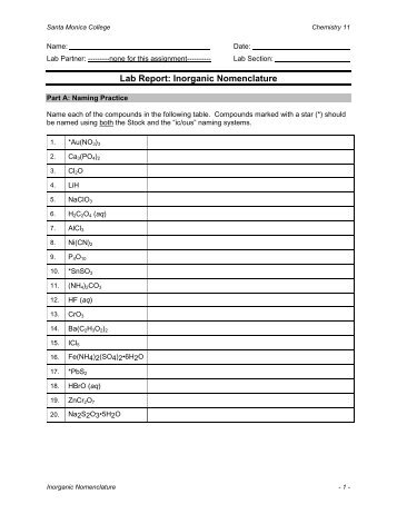 Lab Report: Inorganic Nomenclature - Santa Monica College