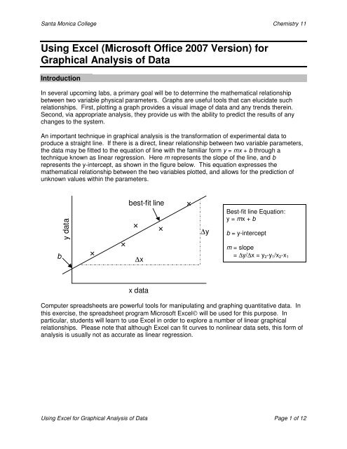 data analysis excel 2007 regression data analysis excel 2007 regression