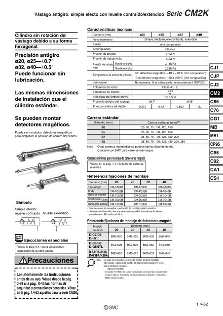 Serie CM2 - SMC