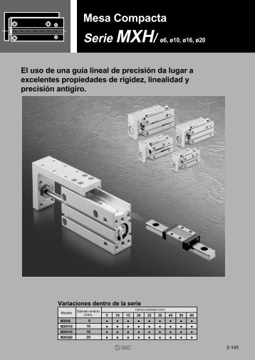 Mesa Compacta Serie MXH - SMC