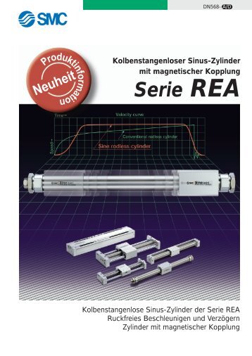 Kolbenstangenlose Sinus-Zylinder Serie REA - SMC
