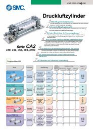 Serie CA2 - SMC