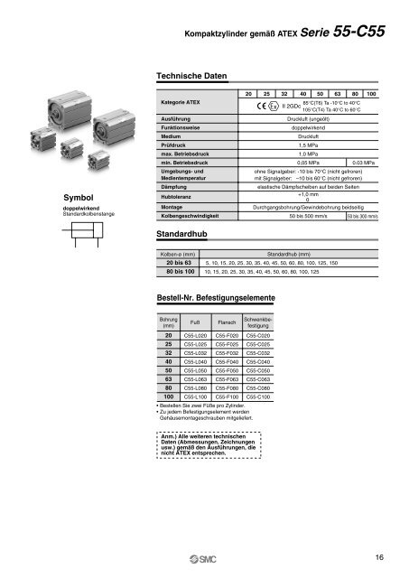 Ãbersicht ATEX-kompatibler Produkte - SMC