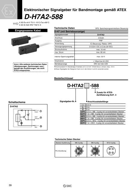 Ãbersicht ATEX-kompatibler Produkte - SMC