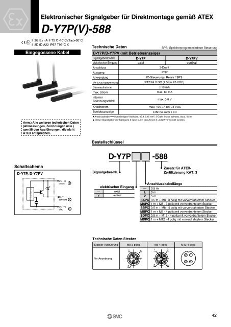 Ãbersicht ATEX-kompatibler Produkte - SMC