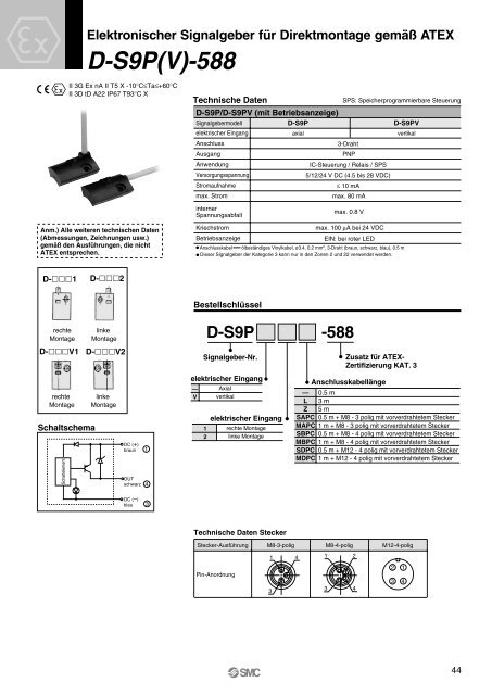 Ãbersicht ATEX-kompatibler Produkte - SMC