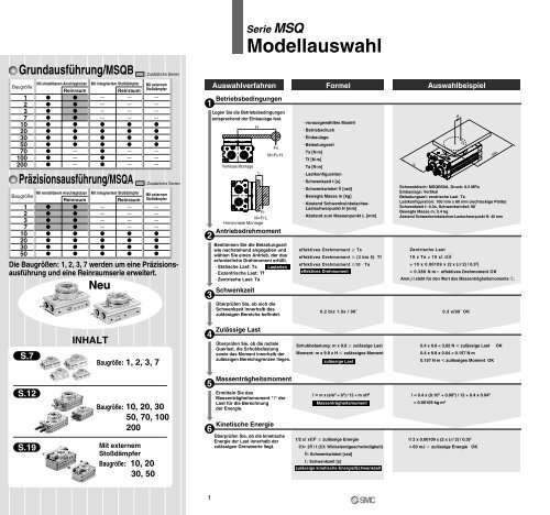 Serie MSQ - SMC