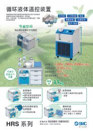 HRS 系列 - SMC Pneumatics (Hong Kong)