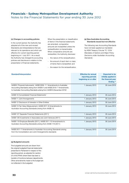 here - SMDA - NSW Government