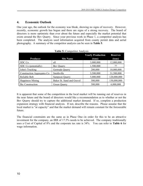 2009/2010 Stage 2 Problem Statement - SME