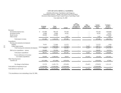 Comprehensive Annual Financial Report - City of Santa Monica