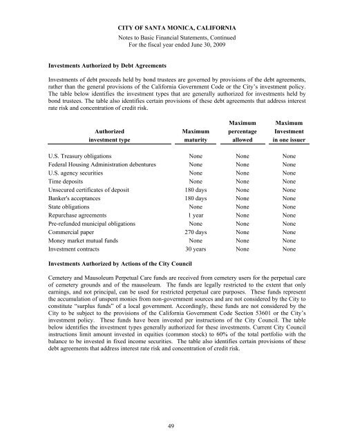 Comprehensive Annual Financial Report - City of Santa Monica