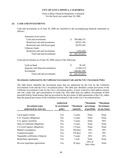 Comprehensive Annual Financial Report - City of Santa Monica